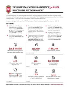 Download a one-page summary (PDF)